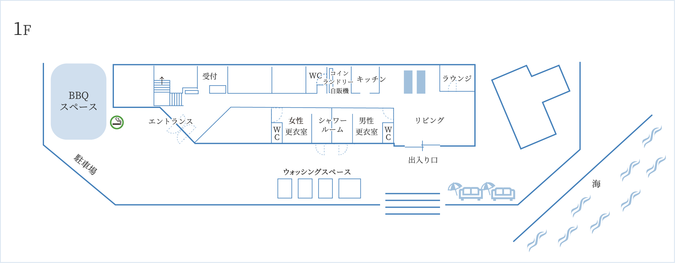 施設・設備