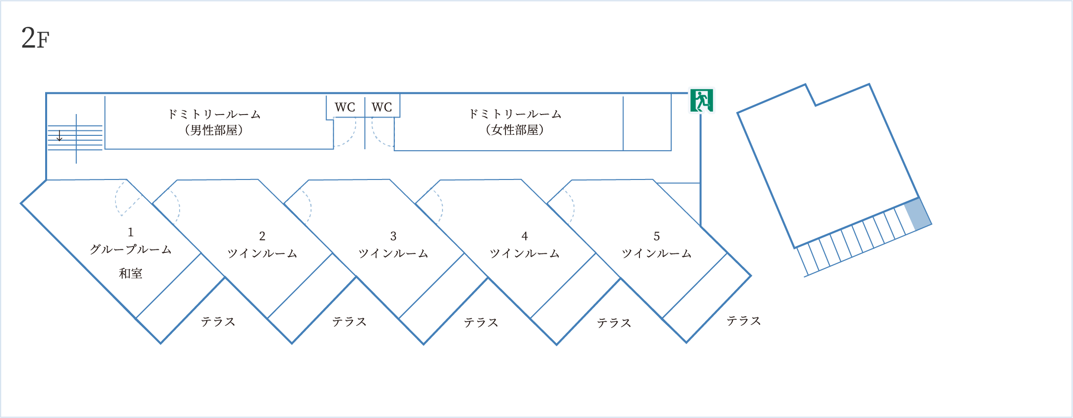 施設・設備