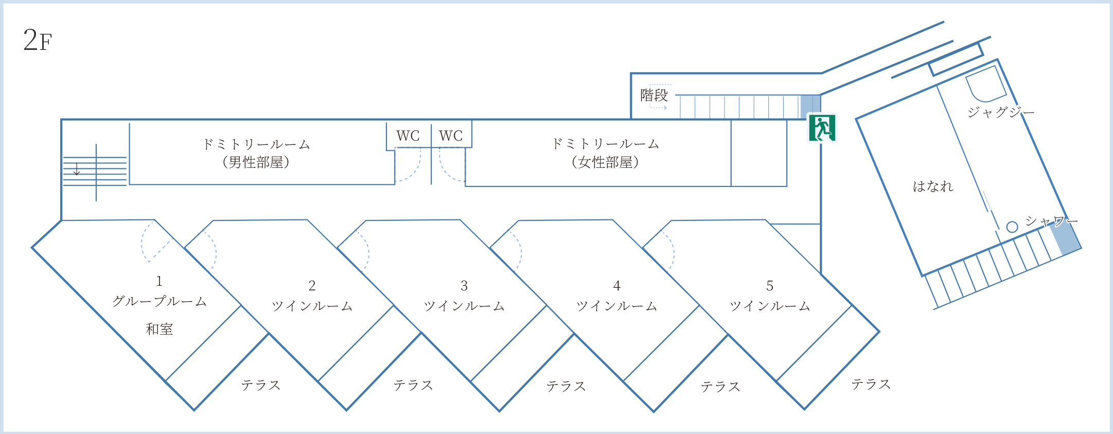 施設・設備